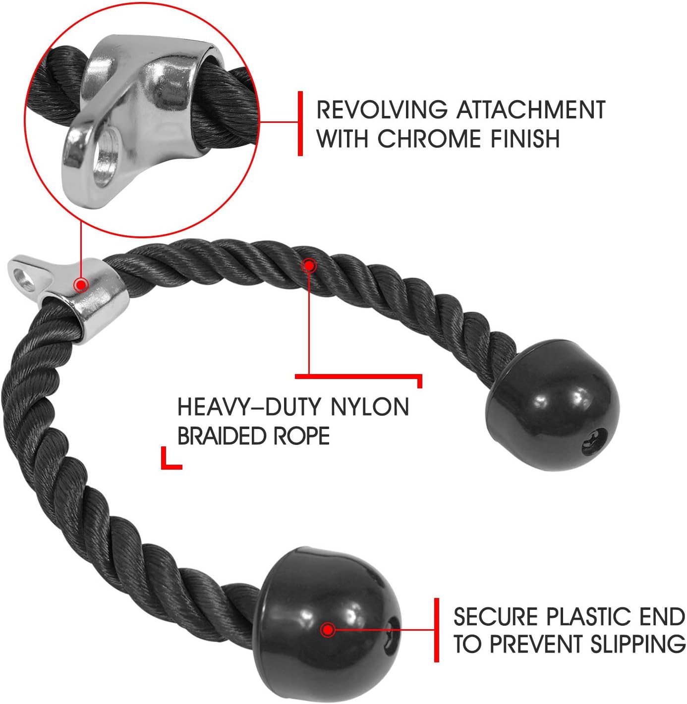 Yes4All Double D Row Handle Cable Attachment for Weight Workout, Cable Machine Accessories for Home Gym, LAT Pull Down V Bar with Capacity Up to 880LBS
