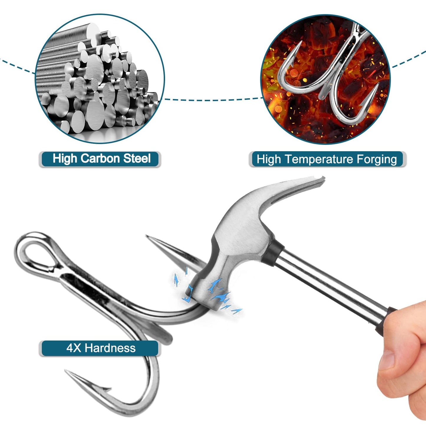 9KM DWLIFE Fishing Treble Hooks 4X High Carbon Steel Triple Hooks Fishing Treble Hooks for Salmon Trout Bluefish Catfish Hooks 10 Pcs Size 16#