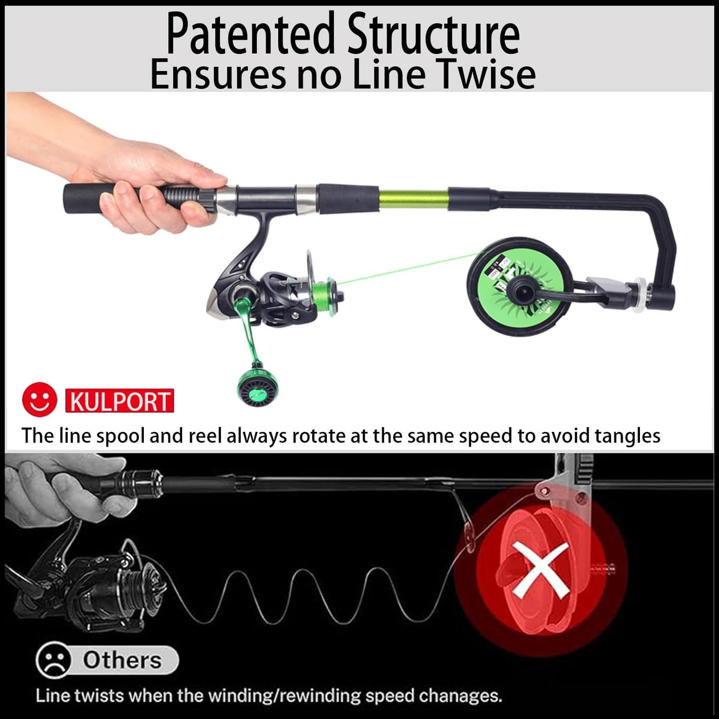 Fishing Line Spooler, No Line Twist, Adjustable line Winder, Portable for Spinning & Casting and Trolling Reel with Fishing Pliers