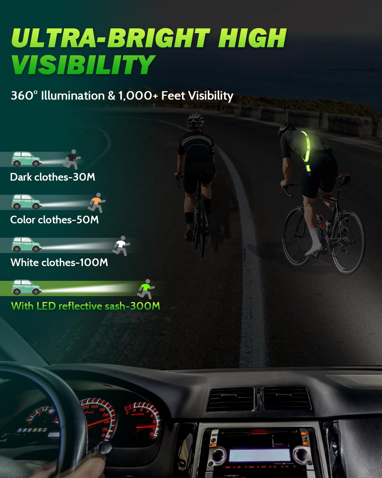 Fitense LED Reflective Belt Sash - 5 Lights Colors & 3 Light Modes High Visibility Night Safety Belt, Rechargeable Light Up Running Gear Adjustable Vest Straps for Runners Walkers Men Women