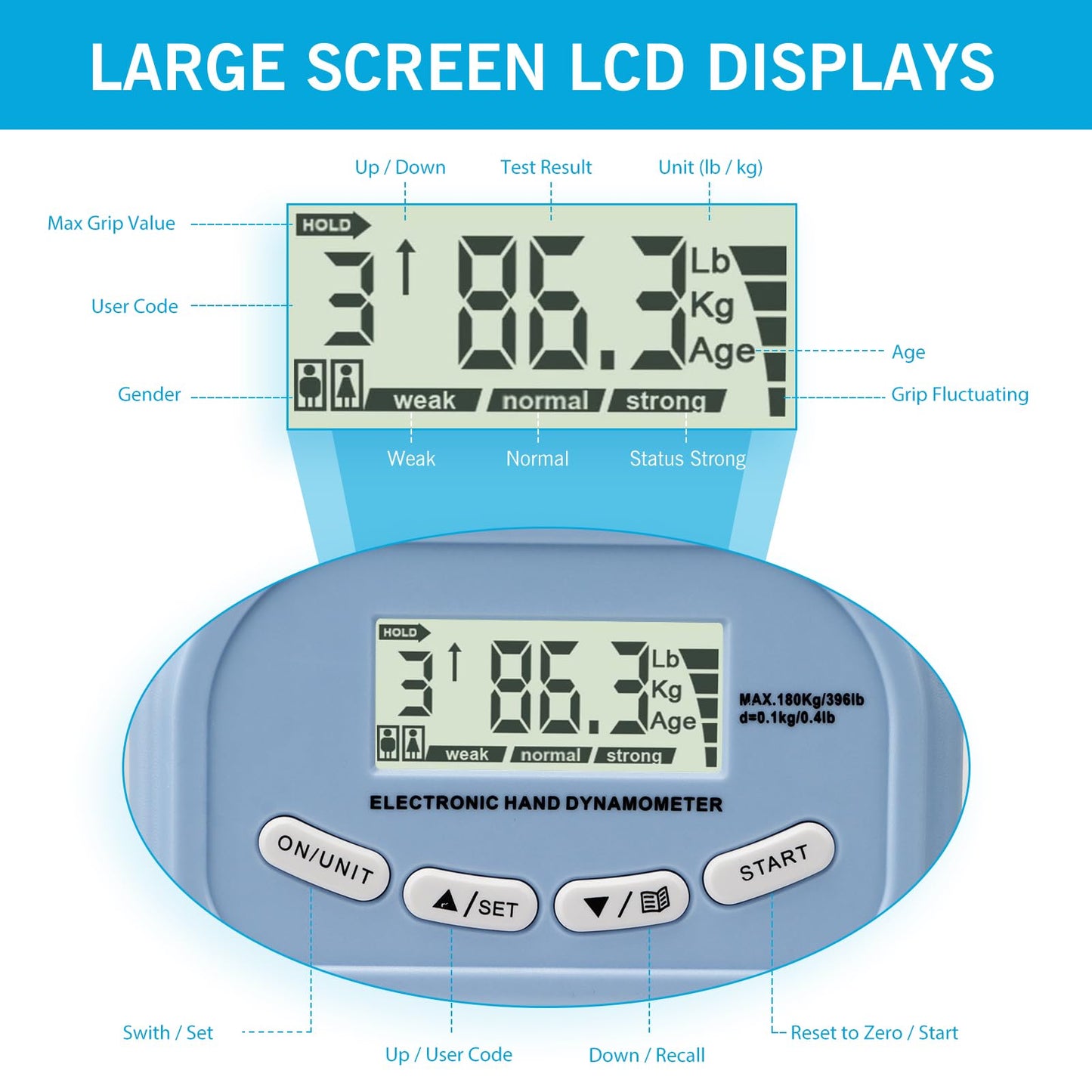 Hand Grip Strength Tester,Electronic Hand Grip Dynamometer,Digital Hand Grip Strength Trainer for Physical Training 396 Lbs for Sport Home School