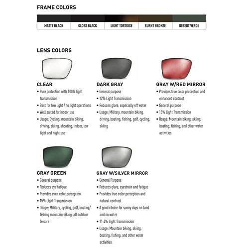 Magpul Rider Polarized Rectangular Sunglasses, Black, One Size