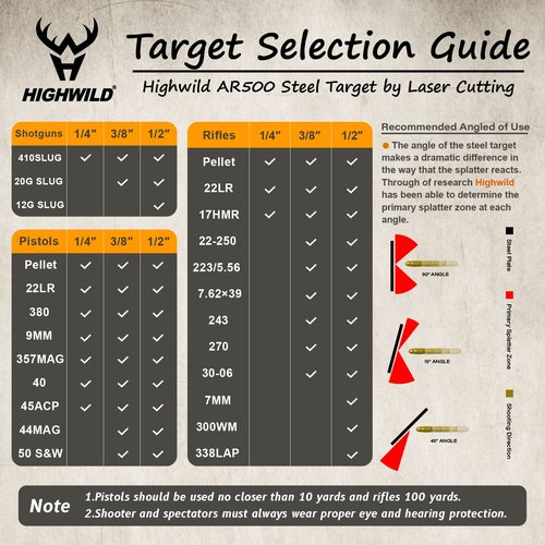 Highwild AR500 Steel 1/4" 6 Spinning Targets & Target Stand Kit - Suitable for .22 Rimfire Airgun Pellet Guns (Pipes are Not Included)