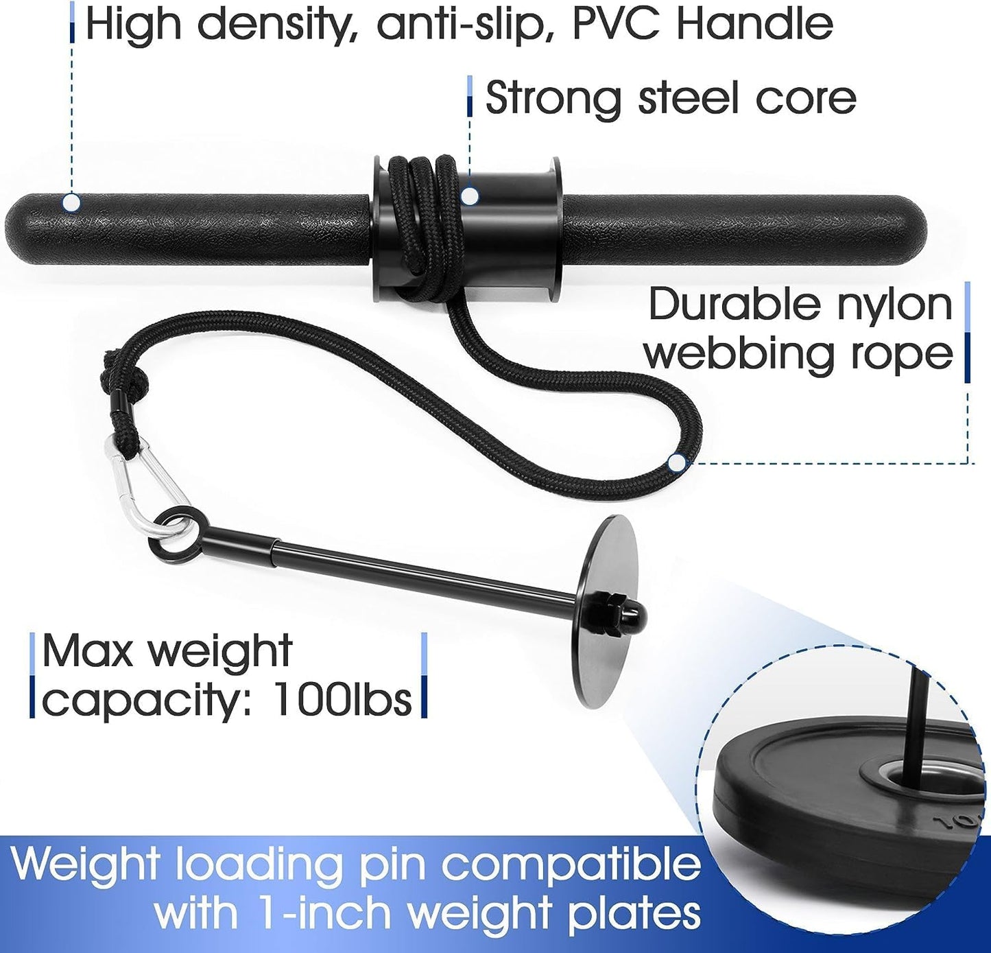 Wrist and Forearm Blaster - Adjustable Roller for Strength Training & Workouts - Fits 1” & 2” Weight Plates