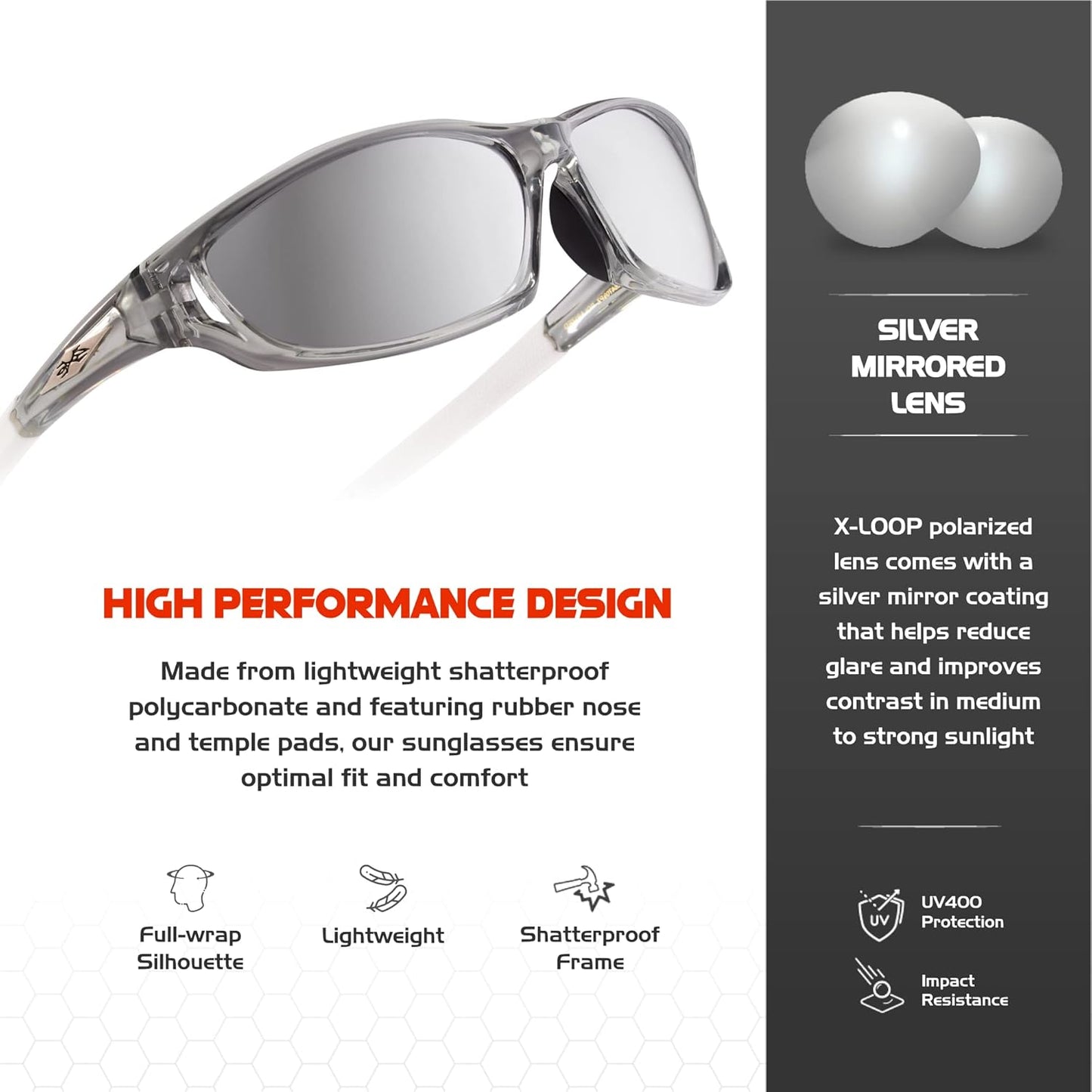 Polarized Sports Sunglasses for Men - UV400 Protection for Baseball, Running, Cycling & Golf