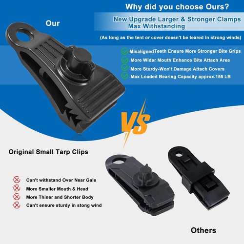 Heavy Duty Tarp Clips - 20 Pack Lock Grip Clamps with Thumb Screw for Tents, Pool Awnings, Car Covers