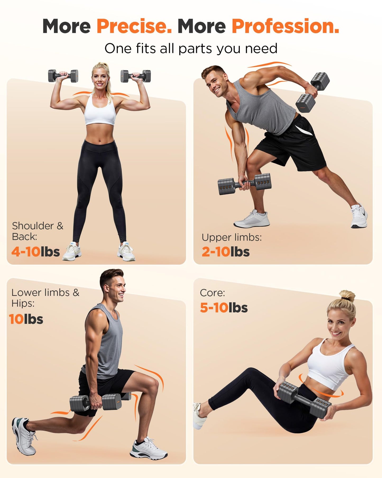 FEIERDUN 5-in-1 Adjustable Dumbbell Set of 2, 20LBS/10LBS Hand Weights for Women, 1s-Adjust Dual-Stable Dumbbell Set for Women Home Gym & Outdoor