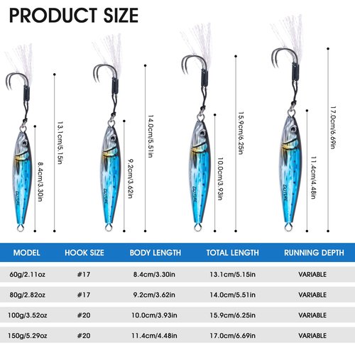 Goture Fishing Jigs Saltwater, 5PCS 100g Vertical Jigging Lures with Double Assist Hooks, Speed Fast Fall Jig Deep Sea Fishing Jigging Spoon Lures for Tuna,Salmon,Grouper Snapper, Kingfish