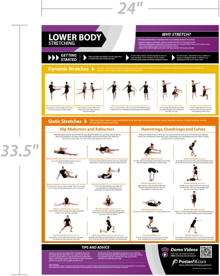EXTRA LARGE Training Zones & Thresholds Poster - Laminated Home & Gym Chart with Video Support