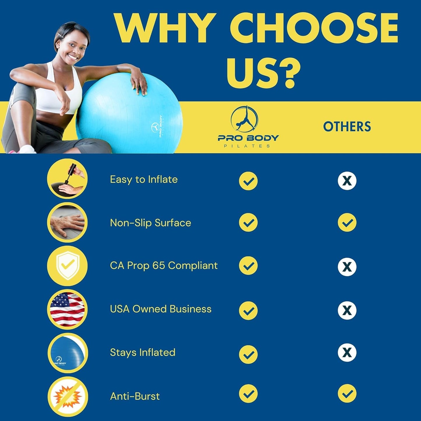 ProBody Pilates Yoga Ball - Fresh Colors Exercise Ball for Stability, Pregnancy, Workout & Physical Therapy