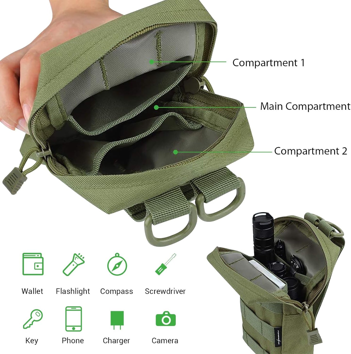 FUNANASUN 2 Pack Molle Pouches Tactical Pouch Small Molle Pouch Compact Water-Resistant EDC Pouch Molle Bag