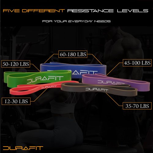 Durafit Resistance Bands - High Durability Heavy Duty Resistance Bands for Pull up Assistance, Exercise, Weightlifting, Stretching, Working Out, and Strength Training with Included Carry Bag