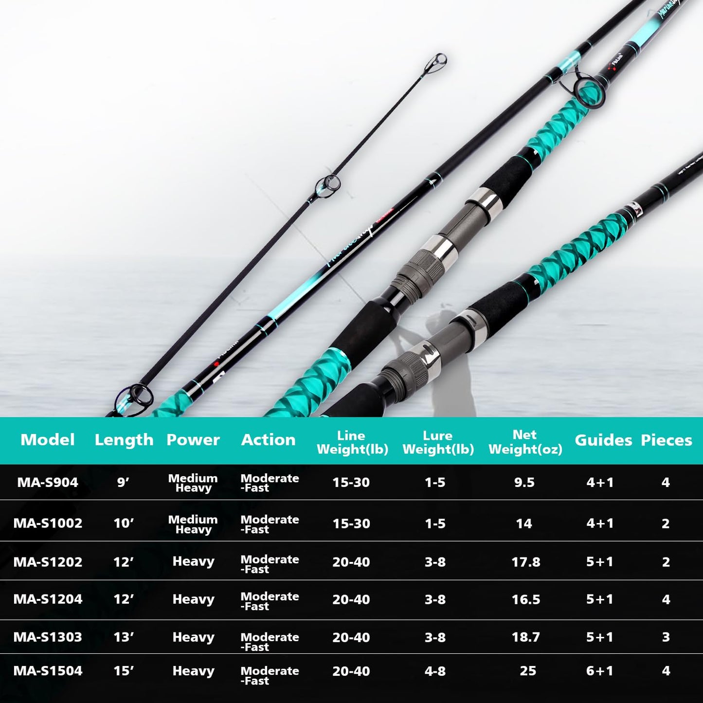 Fiblink Surf Fishing Rod Portable Travel Surf Spinning Rod 4 Piece Carbon Fiber Saltwater Fishing Rod 9'