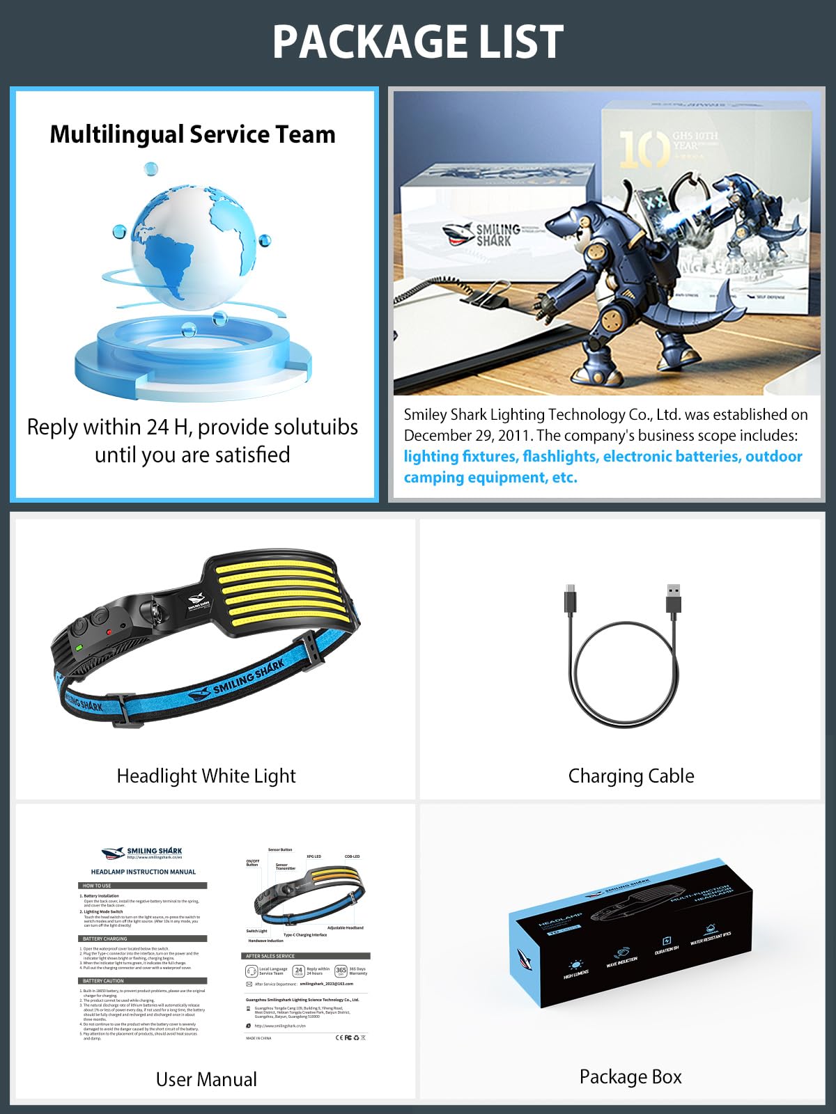 Smiling Shark Rechargeable Headlamp, 3 Pack Wide Angle 6*White Light The Brightest LED Head Lamp with Motion Sensor Waterproof Headlight for Camping Hiking Outdoor, Head-Light-LED-Lamp-Rechargeable