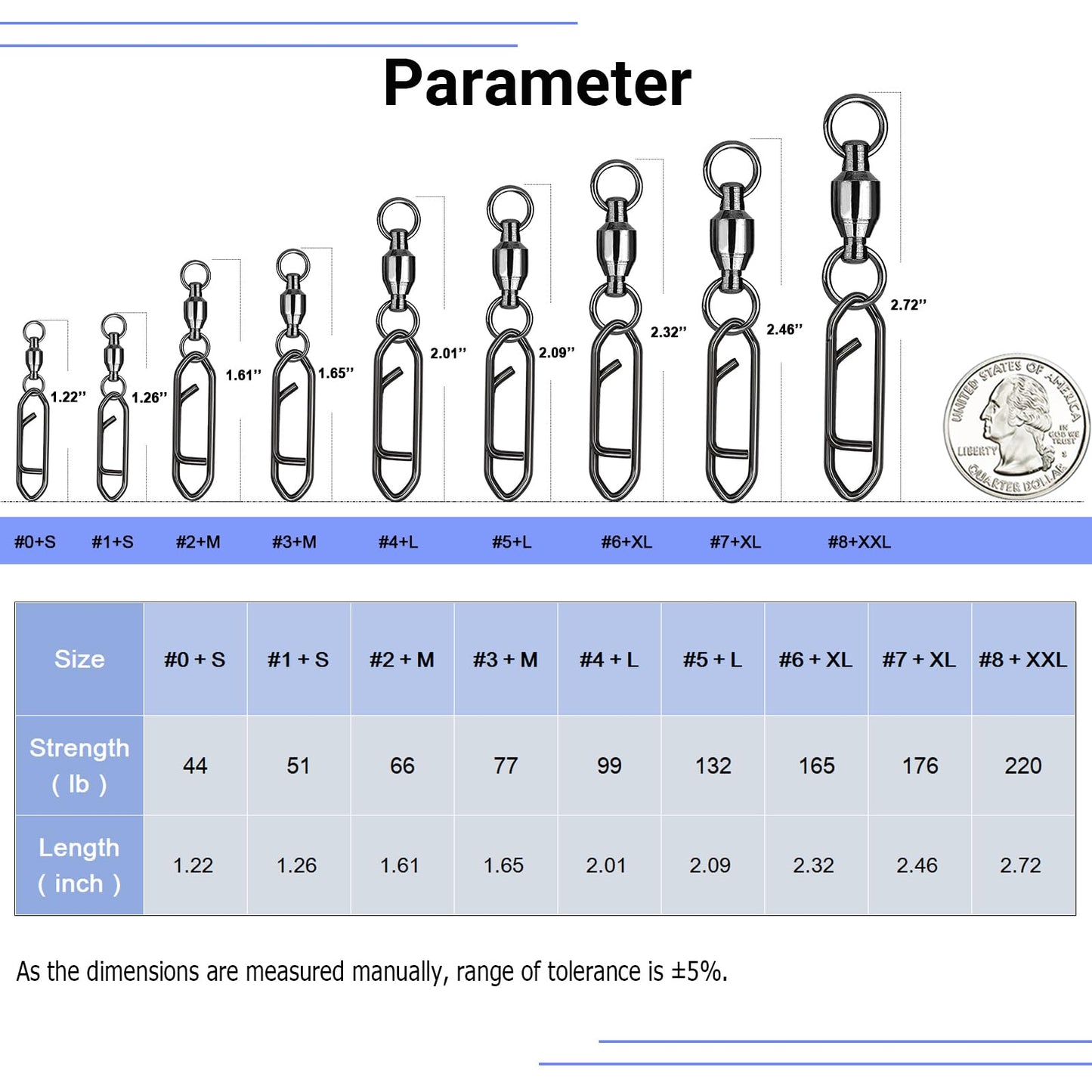 Atibin Snap Connector Fishing Swivels Stainless Bearing Ball Snap Swivels Steel Quick Change Fishing Clips Swivel Black Nickel, 25pcs, 44lbs