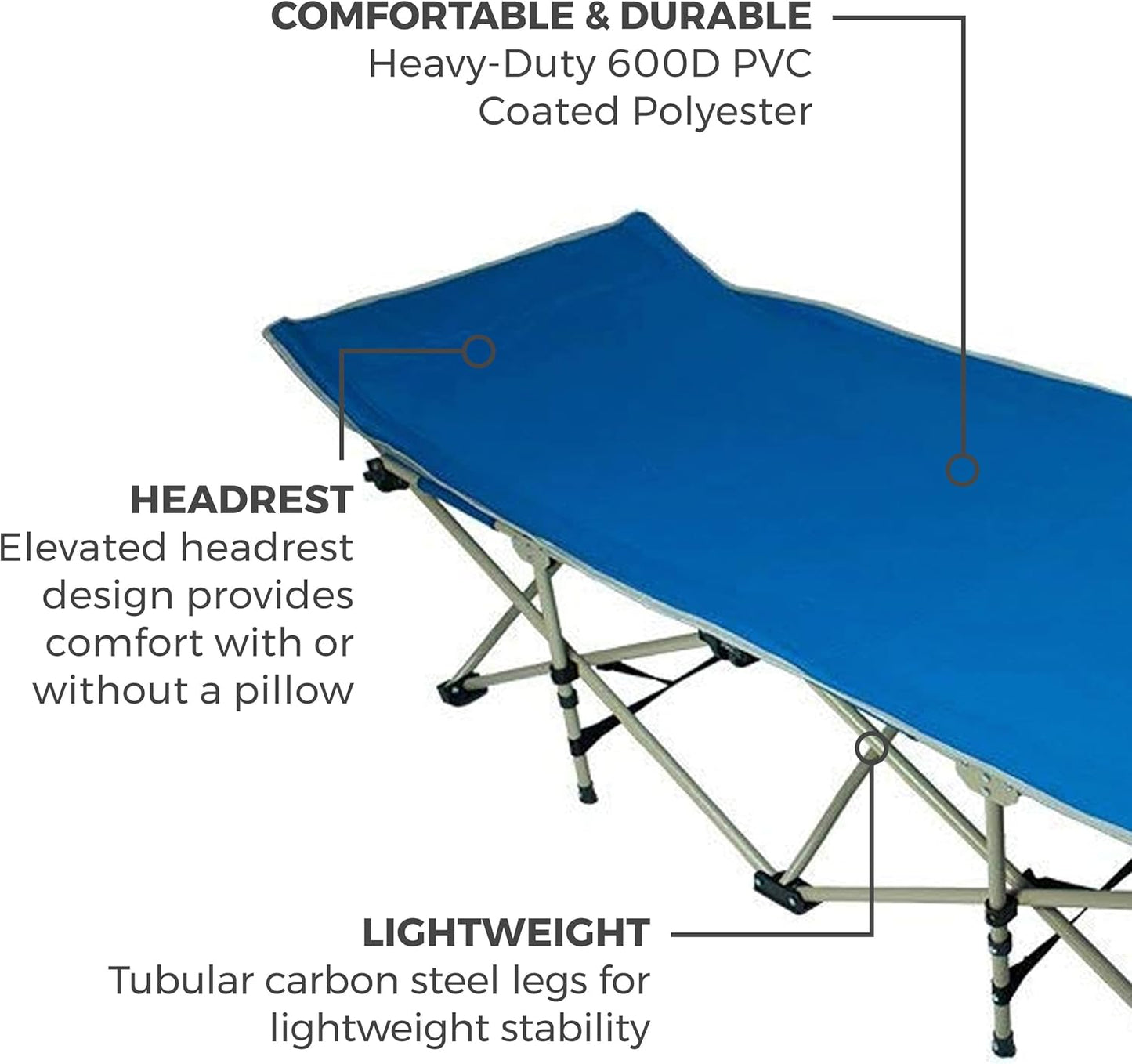 OSAGE RIVER Camping Cot for Adults - Folding Camping Cot - Portable Cots for Sleeping - Rated for 300 lbs