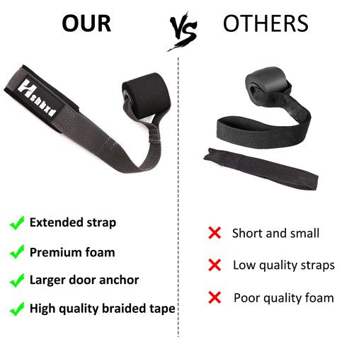 Door Anchor for Resistance Bands, Extra Large Heavy Duty Door Anchor Strap, Physical Therapy, Home Workout Equipment (black)