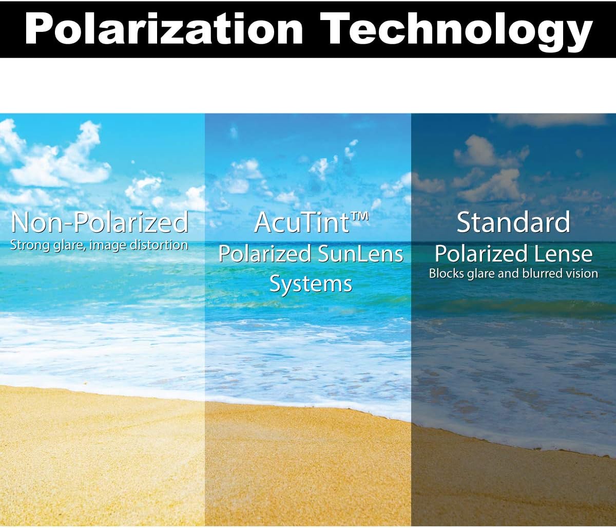 Flying Fisherman 7879BSB Streamer Polarized Sunglasses