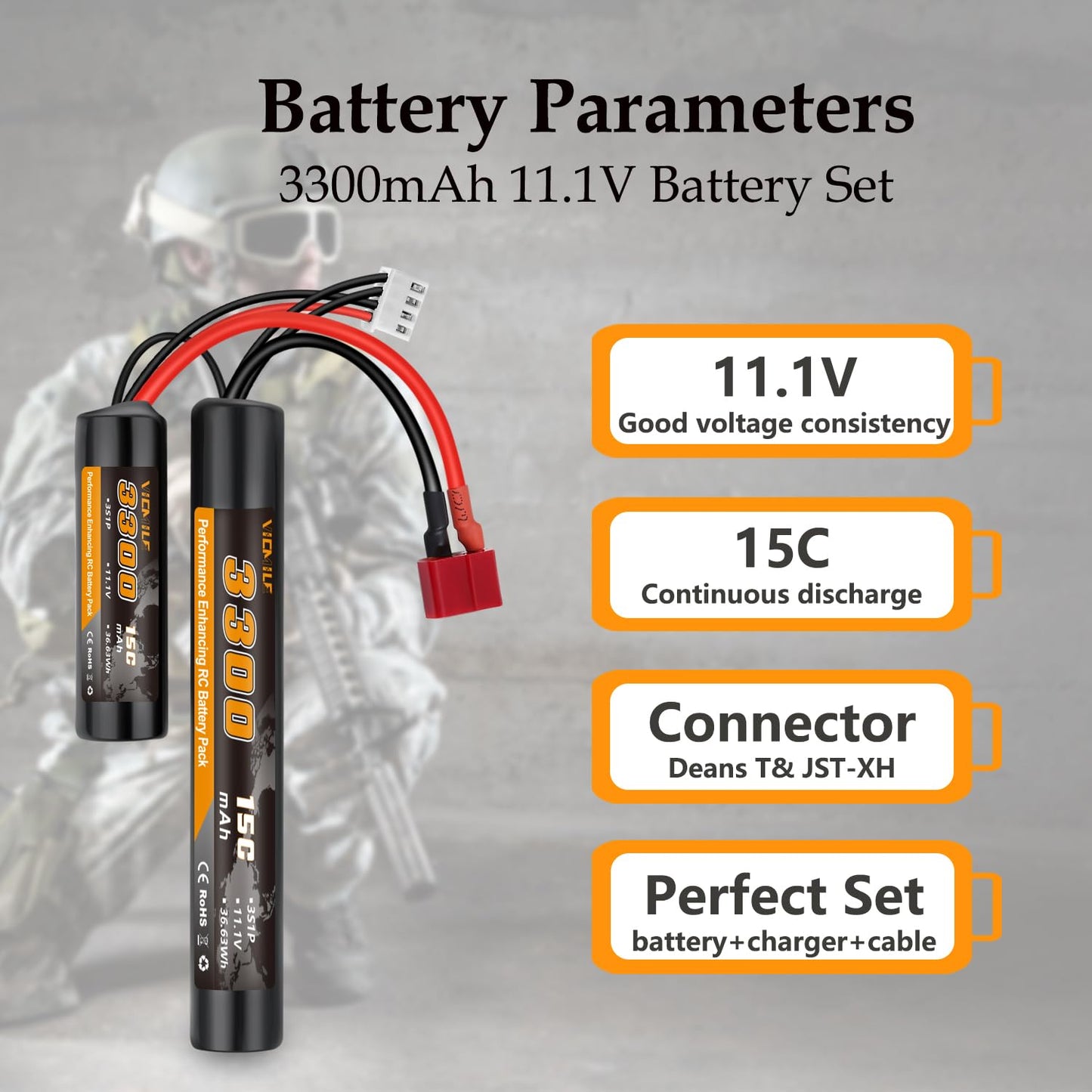 VICMILE 3300mAh Airsoft Battery 11.1V Nunchuck Battery with Dean-Style T Plug and Mini Tamiya Cable 3S Rechargeable Stick Shape Butterfly Fit for aeG AK47 M4 MP5 and Most Airsoft Model Guns Rifles