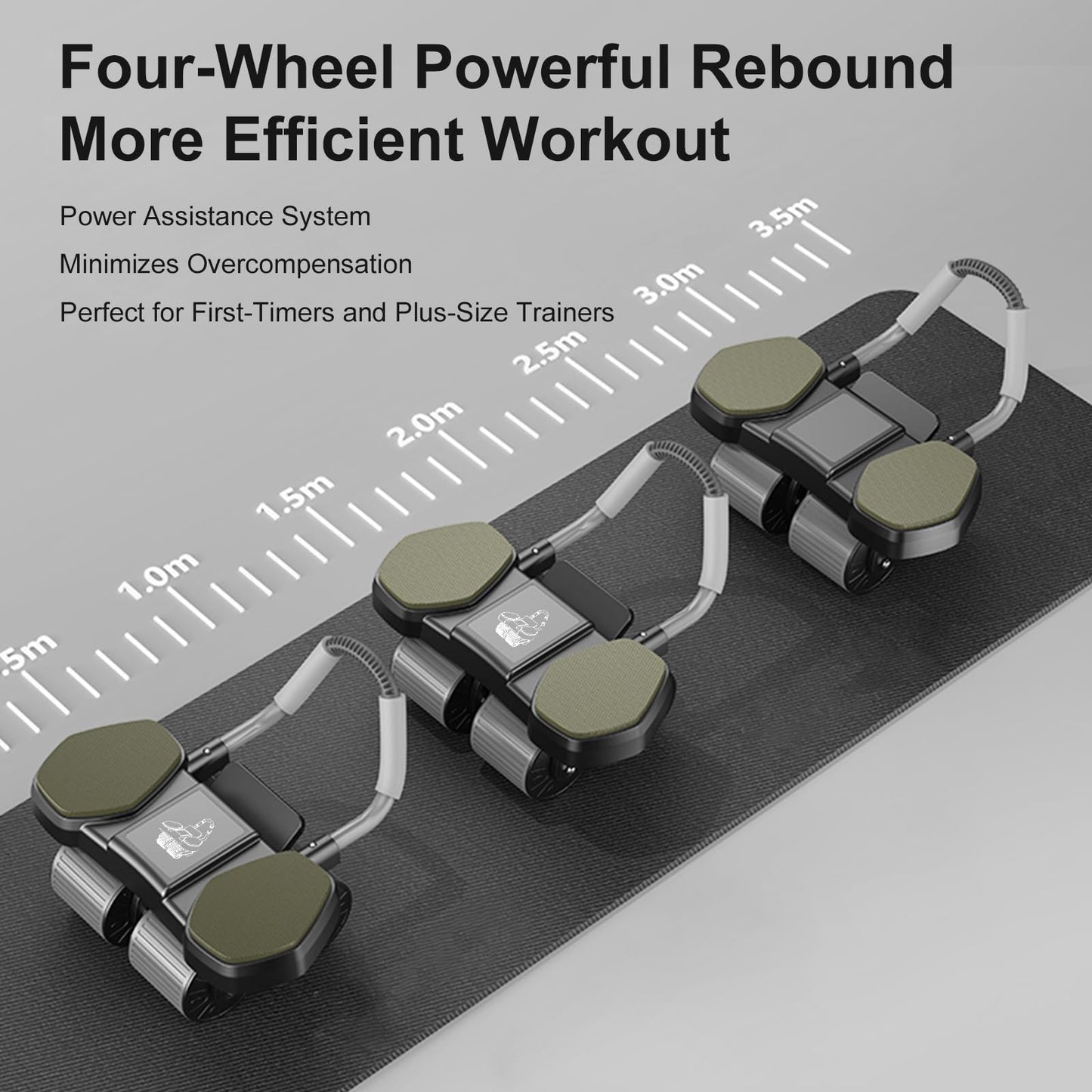 Auto-Rebound Ab Roller With Multifunctional Fitness Board,Core Strength Training, Push-Up Plank Stand, Ab Workout Equipment