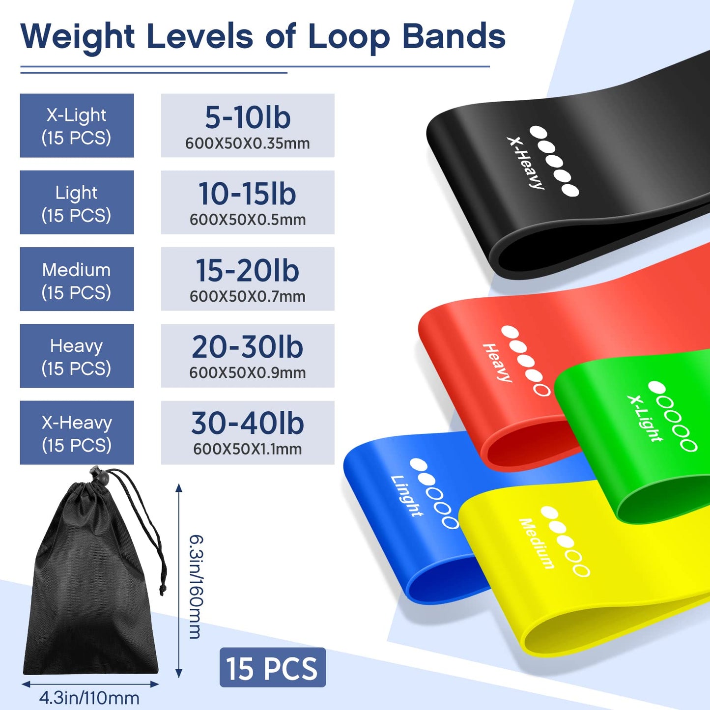 90 Pcs Workout Loop Resistance Bands Bulk, Gym Elastic Bands Set for Fitness Sport Class Students Members Gift Physical, 5 Pieces Each Set, with Large Drawstring Backpack Bags