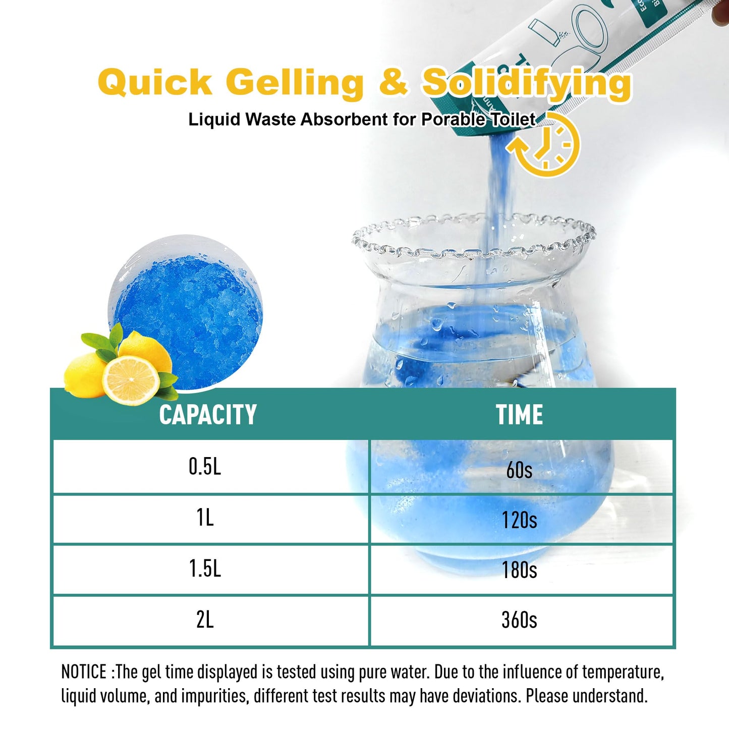 Ann Katy Super Absorbent Polymer 30 Packs,Portable & Fast-Absorbing Camp Toilet Chemicals Gel with 5 Gallon Bucket Toilet Luggable Drawstring Bag, Emergency Toilet Bag&Potty Gel