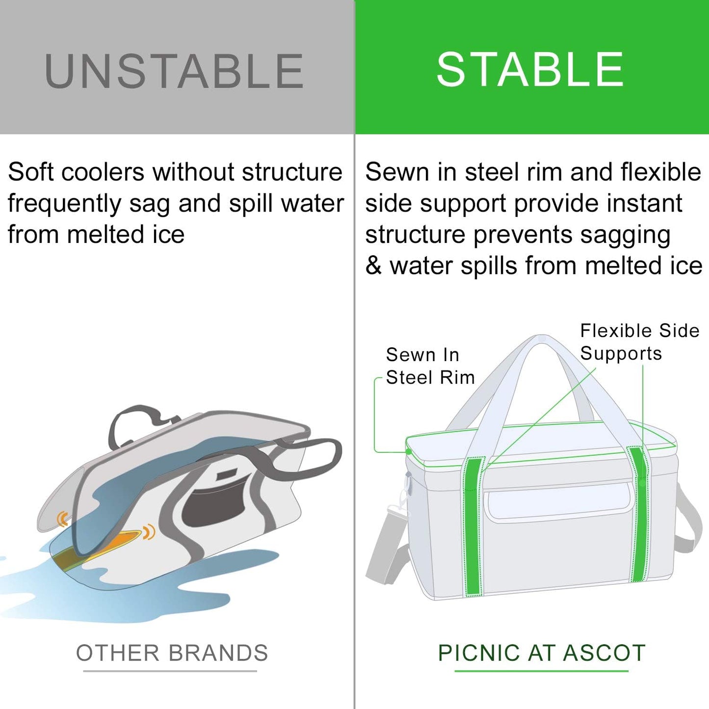 Picnic at Ascot 64 Can Capacity Heavy Duty Collapsible Leakproof Cooler- Designed & Quality Approved in The USA