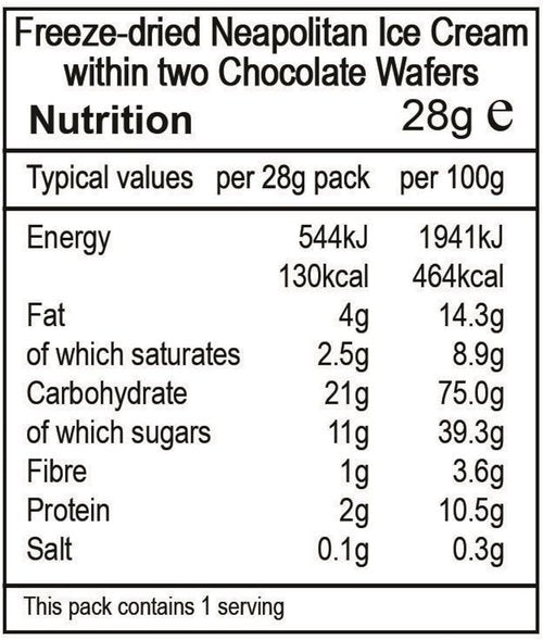 Backpacker's Pantry Astronaut Freeze Dried Neapolitan Ice Cream, One Serving Pouch