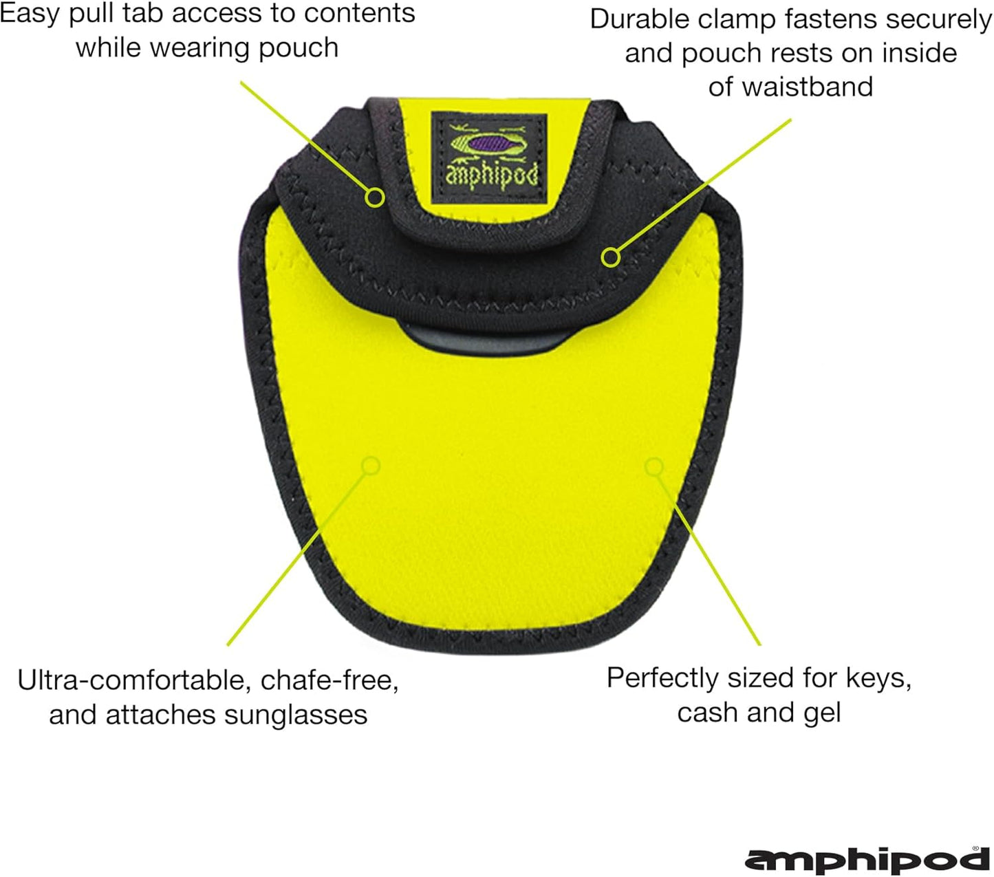 Amphipod Micropack LandSport Lock On Pouch for Cash, ID, Gel & Key Storage for Running & Walking - Royal Blue