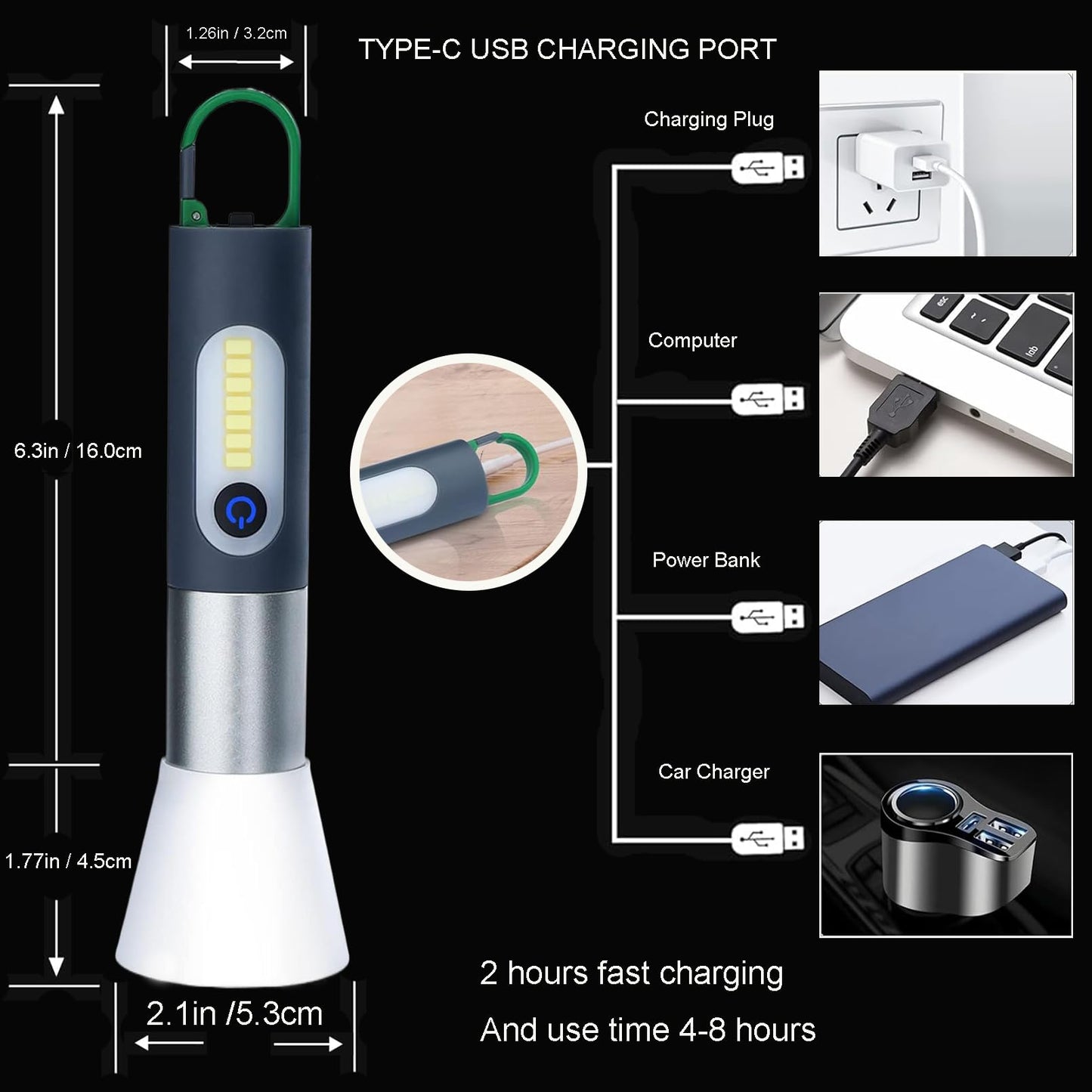 JAMISAY LED Rechargeable Flashlights, Zoomable 4 Modes 1000 Lumens, IPX4 Waterproof & Type-C Powerful Tactical Small Flashlights for Hiking, Travel, Camping, Emergency Gifts