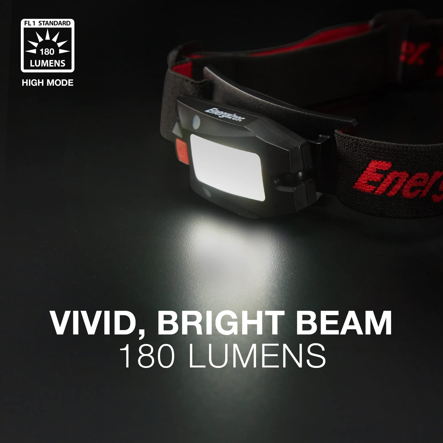 Energizer LED Headlamp Rechargeable