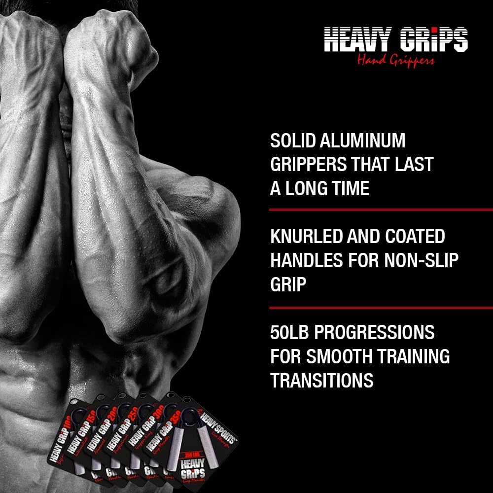 Heavy Grips - 200 lbs Resistance - Advanced - Grip Strengthener - Hand Exerciser - Hand Grippers for Beginners to Professionals