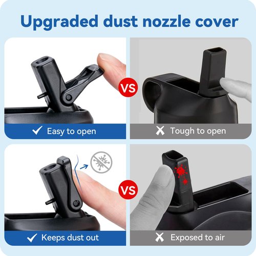 Prurex Dust Cover Straw Lid for Hydro Flask Standard Mouth Water Bottle, Replacement Leakproof Straw Lid for Standard Mouth,Sports Water Bottle Accessories