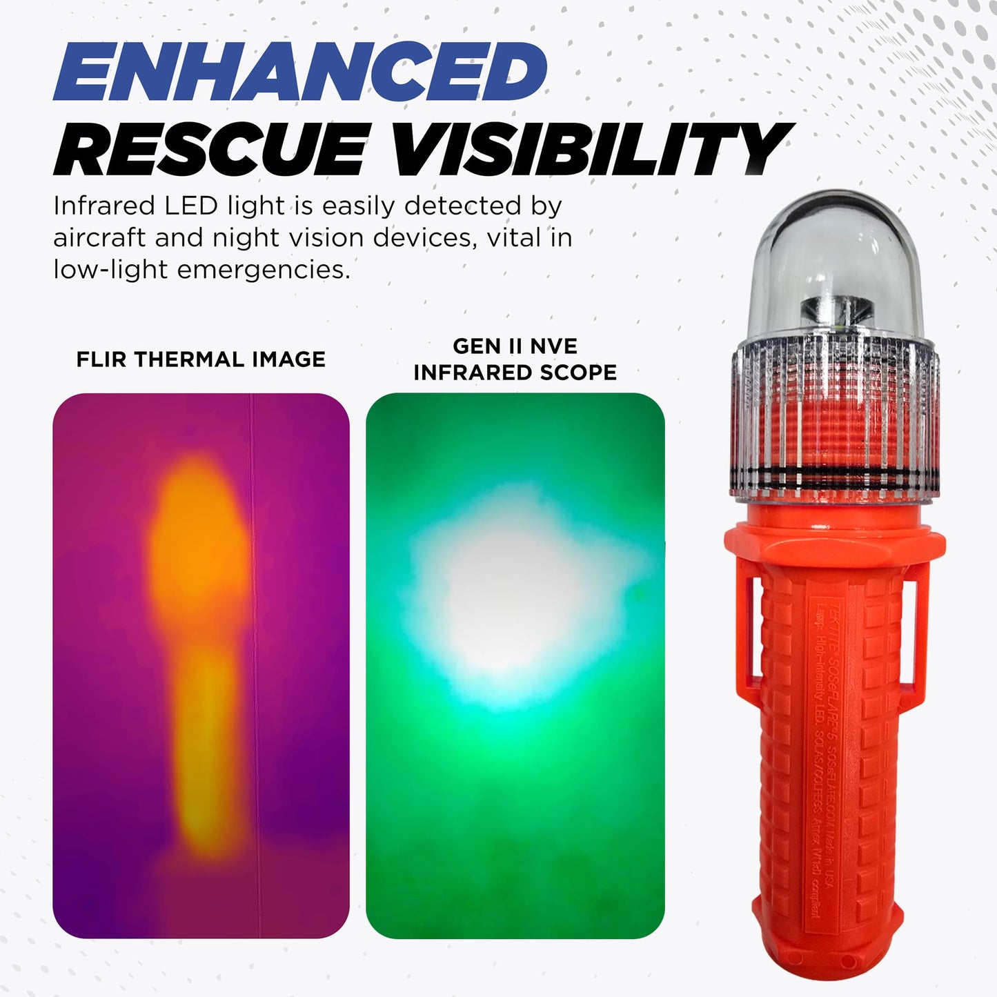 TEKTITE® SOSeFLARE 5 NO MORE FLARES! Electronic Boat Distress Flare w/Flag and Audible Signal Kit- USCG & SOLAS Compliant Marine Safety Signal - Waterproof LED & Audible Locator for Boats