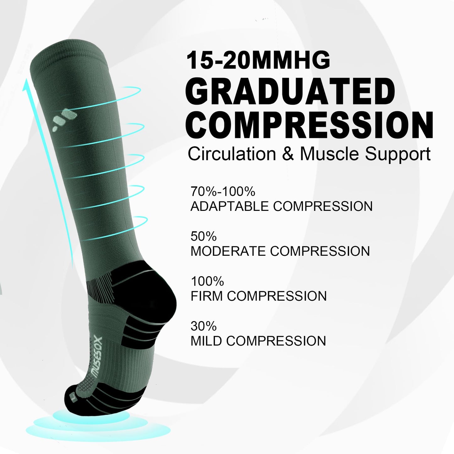 musesox Compression Socks for Women and Men,Knee High 15-20mmHg Graduated Support(3 Pairs) for Nurses,Travel,Black,Large
