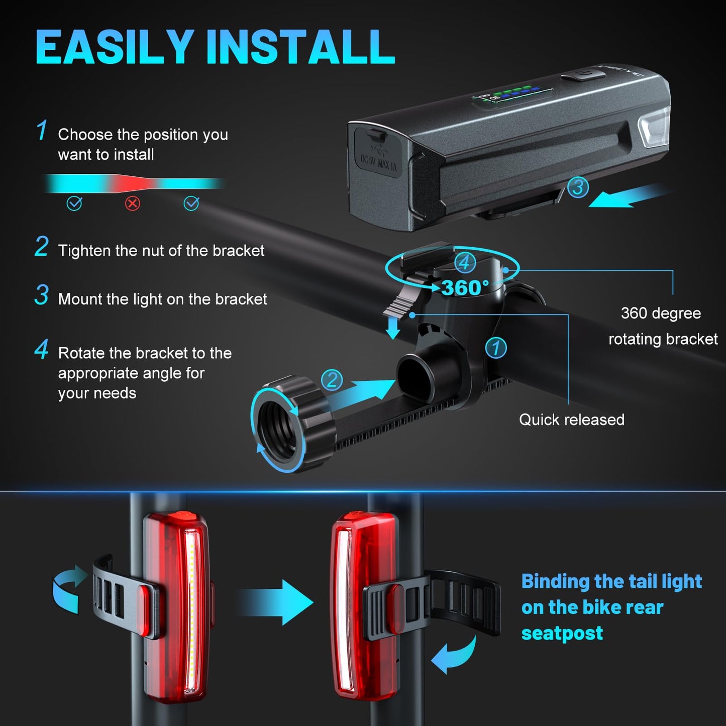 APECYC Bike Lights for Night Riding, Bicycle Front Headlight and Back Taillight with 4+5 Light Modes, USB Rechargeable Bright Bike Headlights for Cyclists and Commuters
