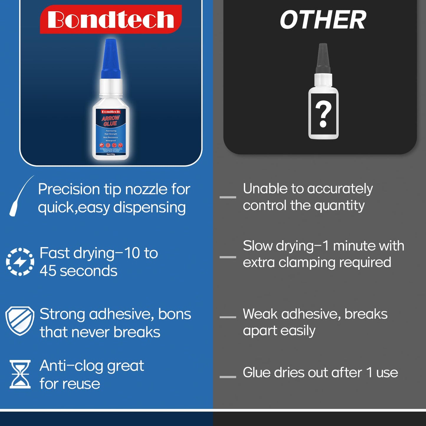 Arrow Glue 30 g, Fletching Glue, Instant & Clear Adhesive for Carbon Arrows, Fletching Vanes, Feathers and Inserts, Great for Aluminium, Carbon and Wood Shafts