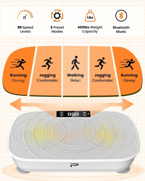 AXEFIT Vibration Plate Exercise Machine - Bluetooth Music & 400LBS Capacity Vibration Plate for Lymphatic Drainage & Weight Loss with 99 Speed Levels, Whole Body Vibration Plate for Home Fitness