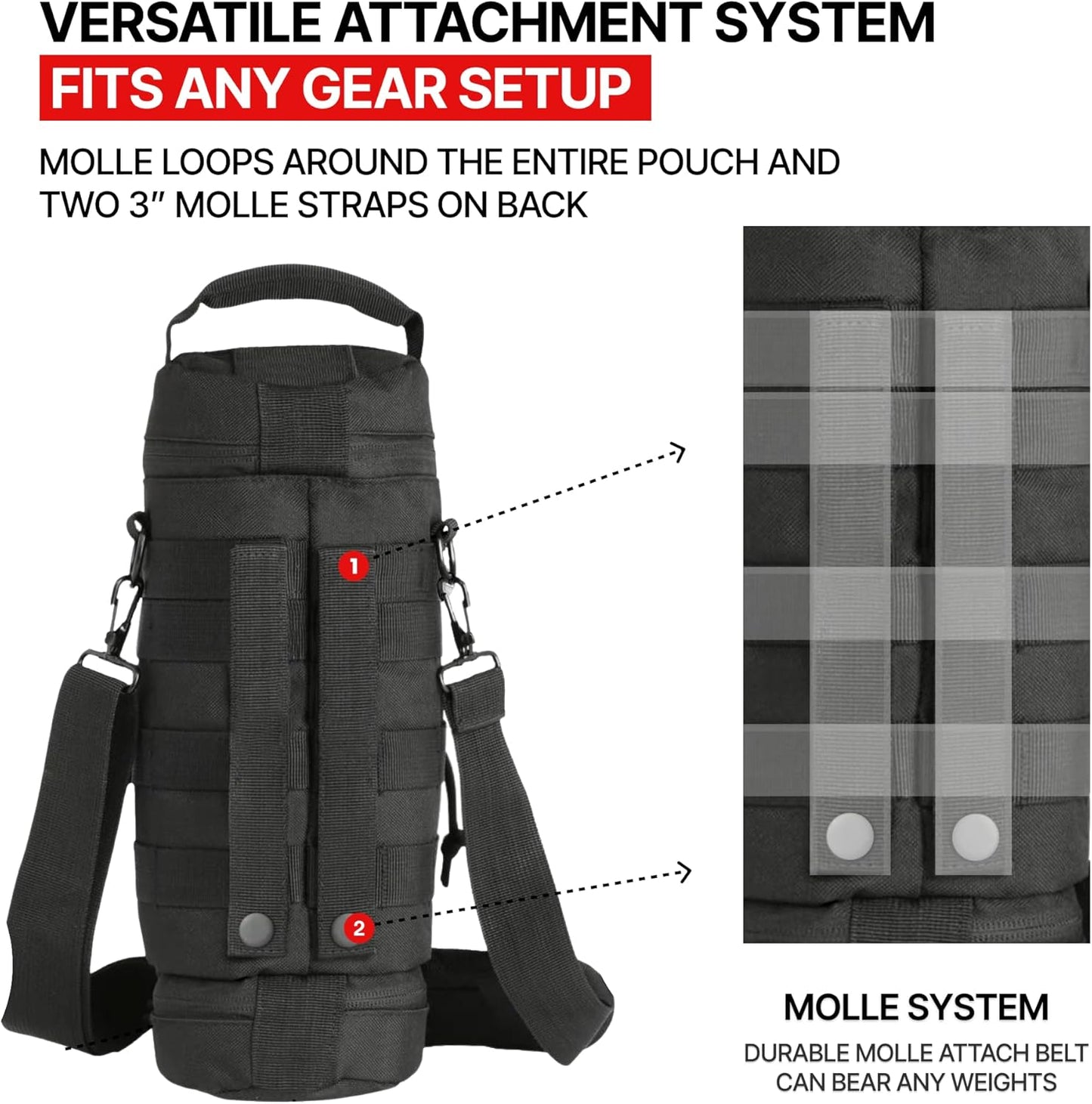 Molle Water Bottle Pouch - Molle Water Bottle Holder Fits Most 32 and 40 oz Bottles - Water Bottle Pouch for Backpack - Thicker Insulated Water Bottle Holster Keeps Drinks Cooler Longer