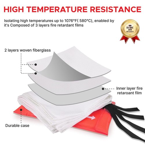 Emergency Fire Blanket for Home and Kitchen 2 Pack 40” x 40” Fiberglass Fire Safety Blanket Suppression Emergency With Gloves for School Fireplace Grill Car Office Garage Welding Warehouse Safety