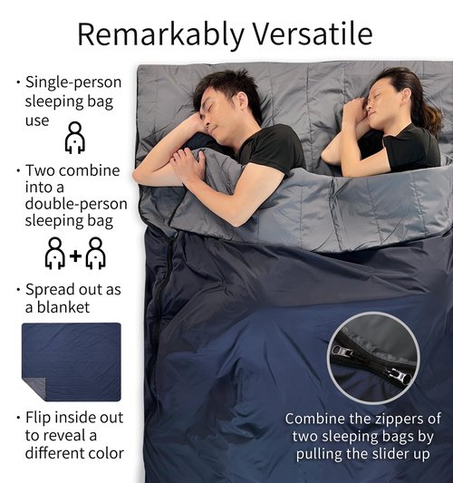 Litume 1.6 lbs/ 720g, 68°F-50°F Sleeping Bag, Combinable Lightweight Packable Portable for Adults, Double Sleeping Bag, for Backpacking, Camping, Travel, Family, with Stuff Sack (C068 Dark Blue)