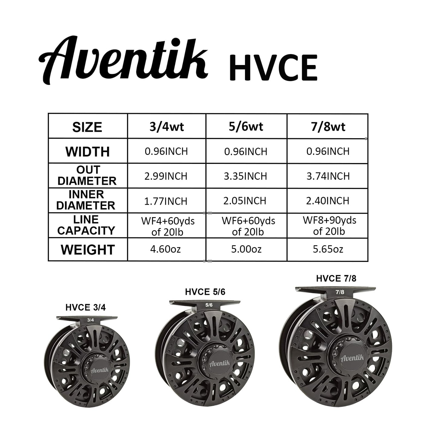 Aventik Z Fly Reel Center Drag System Classic III Graphite Large Arbor Sizes 3/4, 5/6, 7/8 Fly Fishing Reels (3/4 with Line)