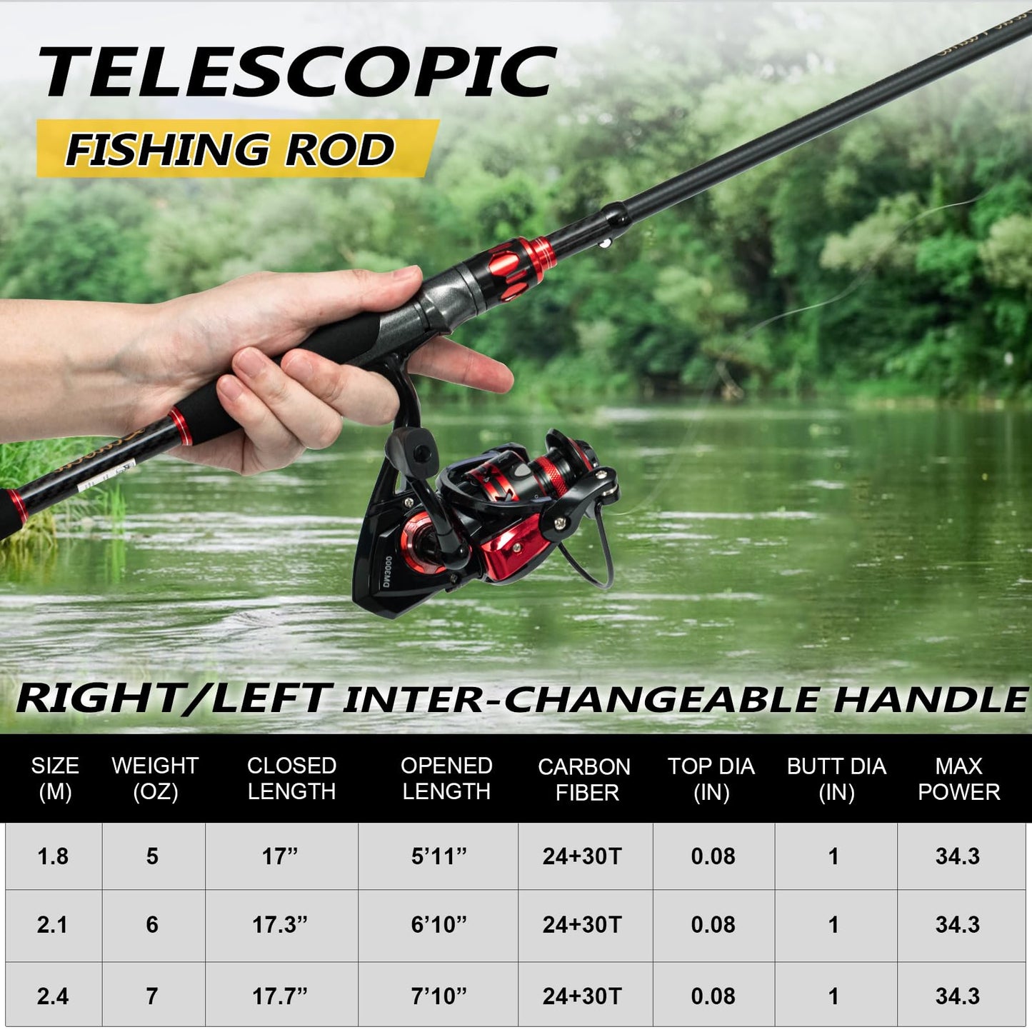 Telescopic Fishing Rod and Reel Combo Full Kit Collapsible Fishing Pole & Spinning Reels Combos Portable Travel Fishing Poles Set Retractable Fishing Rods for Bass Fresh & Salt Water Adult