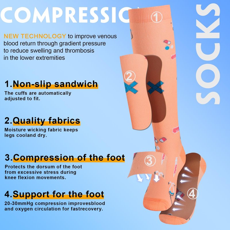 bropite Compression Socks for Women & Men Circulation-Support Knee High Socks 20-30 mmhg-Best for Running,Medical,Nurse,Travel