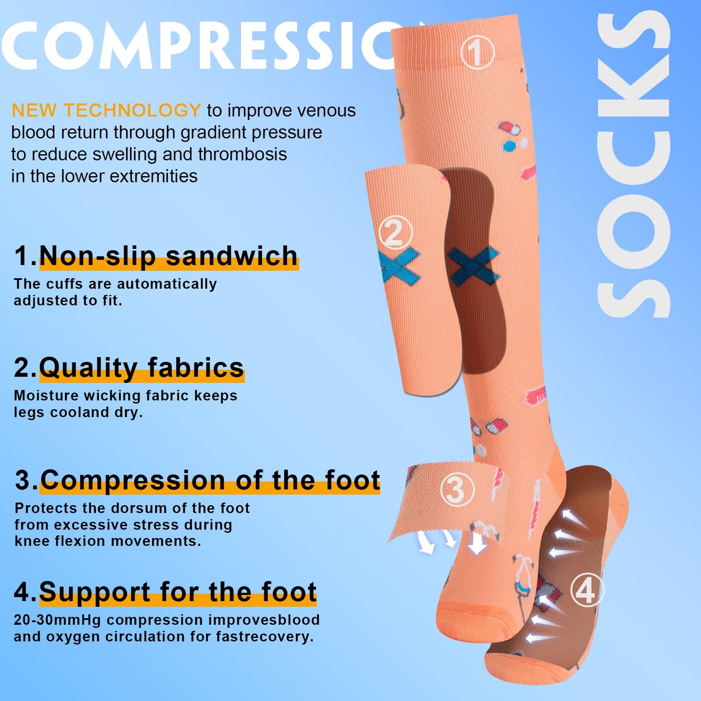 bropite Compression Socks for Women & Men Circulation-Support Knee High Socks 20-30 mmhg-Best for Running,Medical,Nurse,Travel