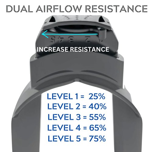 Maximus Fitness Accelerator | Lightweight 1oz Breathing Exercise Device for Improving Fitness & Strength | Designed for Use During Exercise | Trusted by Top Athletes