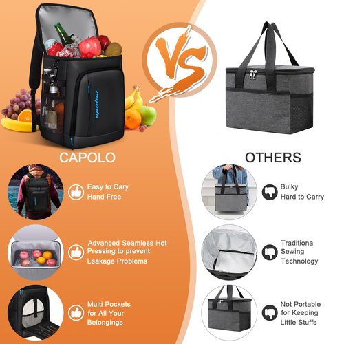 Capolo Cooler Backpack Insulated Leak Proof 36 Cans, Soft Camping Bacpack Cooler Thermal Bag Ice Chest, Portable Waterproof Travel Cooler Bag for Lunch Beach Picnic Shopping, Black