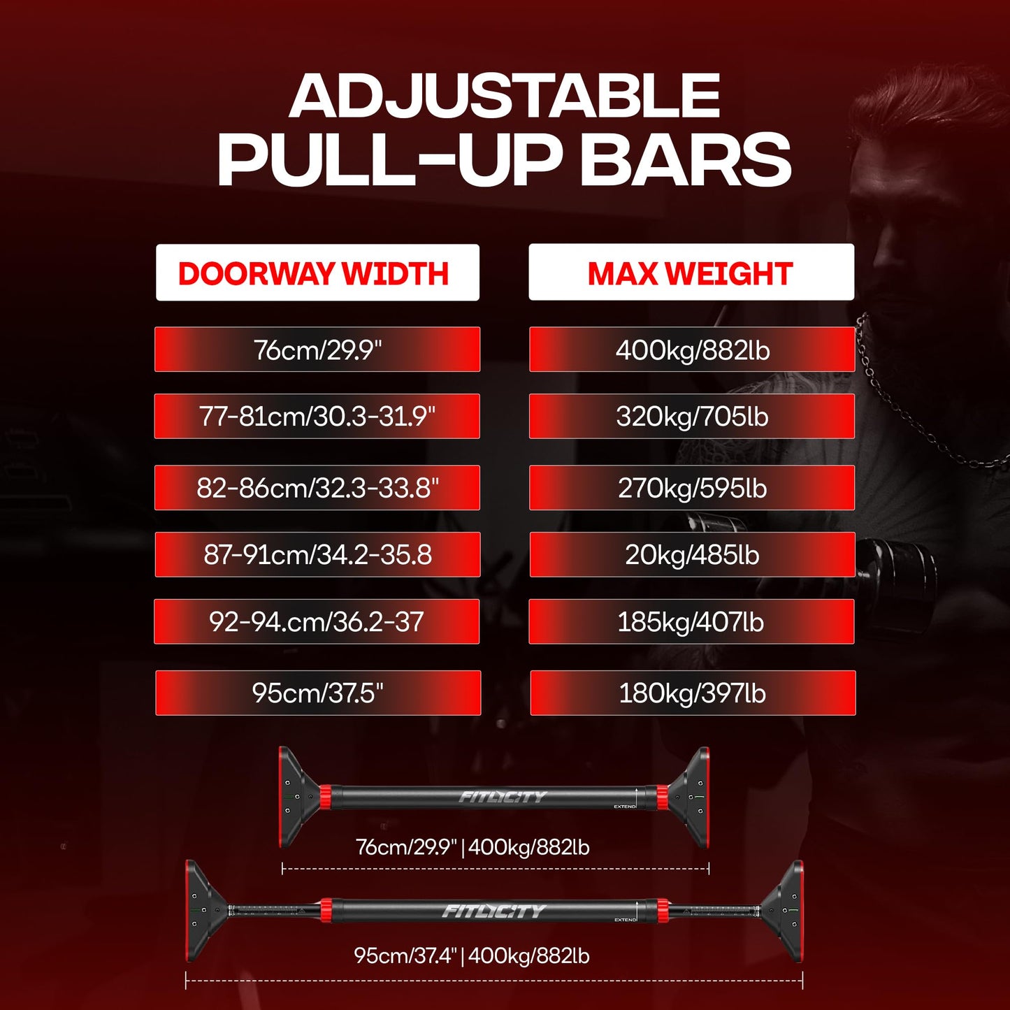 Fitlicity Pull Up Bar for doorway With Hand Grip Strengthener & Resistance Bands, Chin Up Bar for Upper Body Workout & Exercise, 29.9" - 37.5" Adjustable Width Locking Mechanism, No Screw Installation, 880 lbs