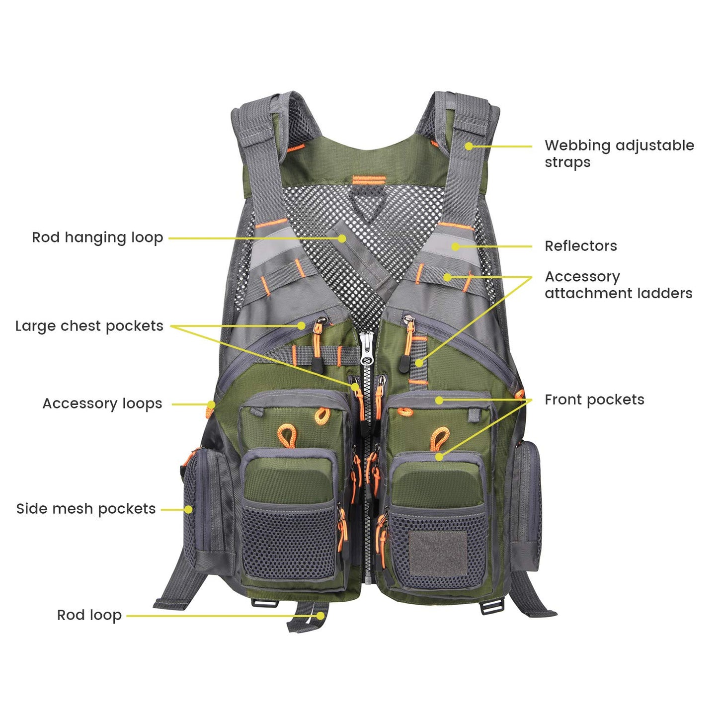 Gonex Fly Fishing Vest for Men Women, Comfortable Adjustable Fishing Vest with Multi-Pockets Reflective Stripes, Green+Gray