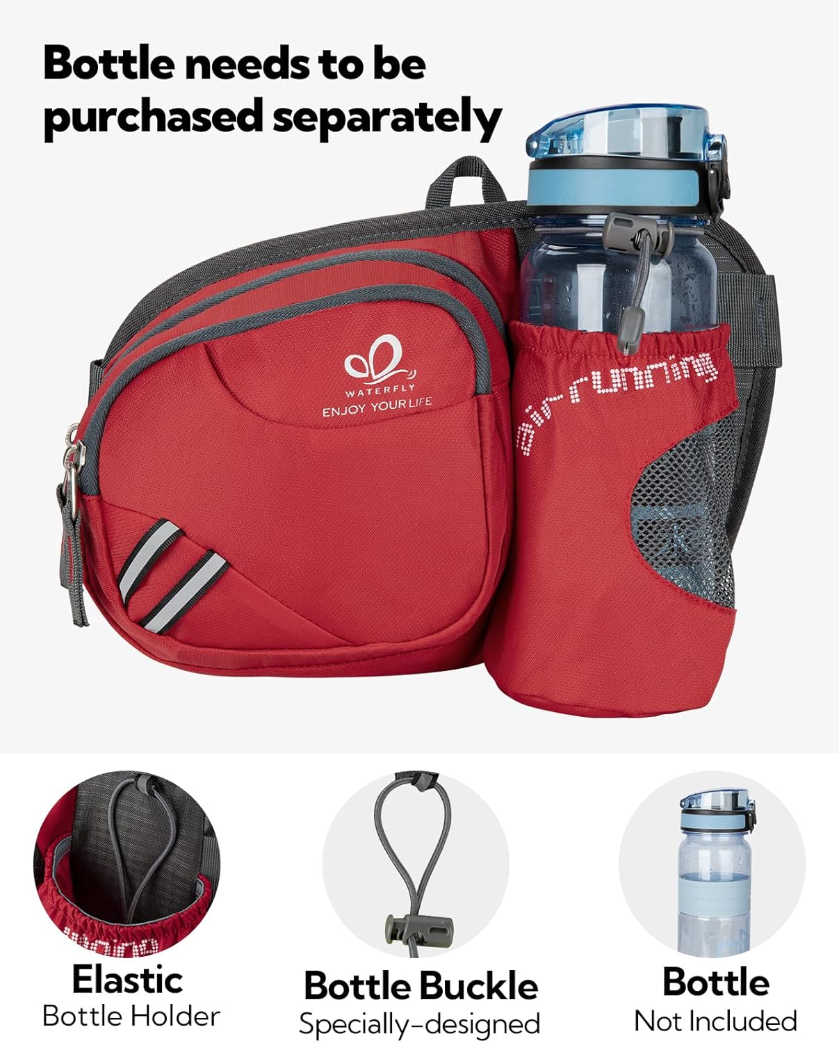 WATERFLY Fanny Pack Waist Bag: Waist Pack for Women Men with Water Bottle Holder Hiking Fanny Pack for Running Walking DogWalking Travel Cycling